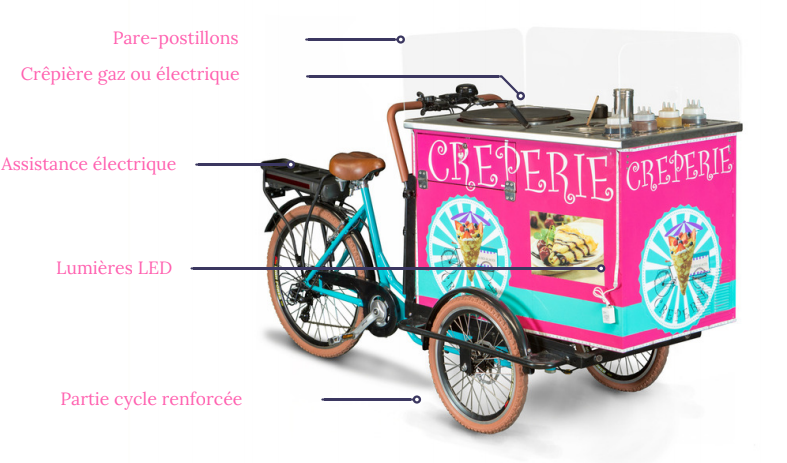 achat-triporteur-crepe-professionnel-quai-des-glaces-2